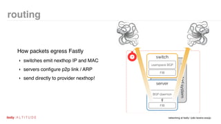 Fastly Network Operations Building and Scaling the Fastly Network - João Taveira at Fastly ...