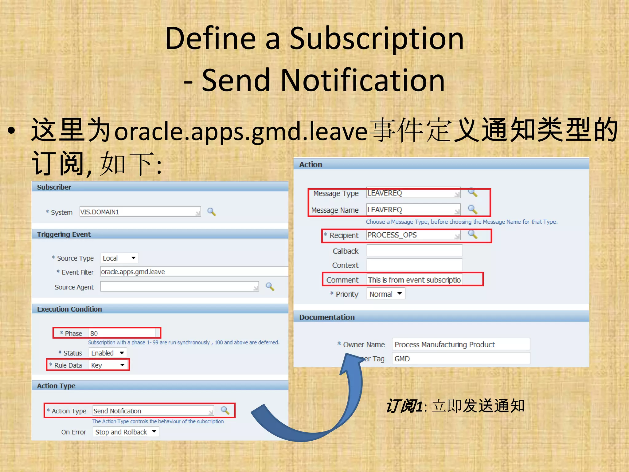 Define a Subscription
         - Send Notification
• 这里为oracle.apps.gmd.leave事件定义通知类型的
  订阅, 如下:




                       订阅1: 立即发送通知
 