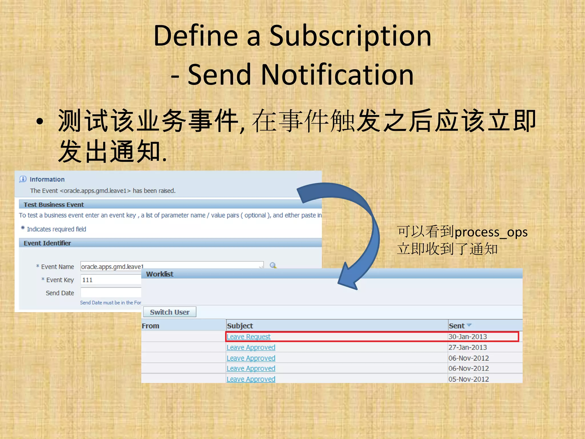 Define a Subscription
      - Send Notification
• 测试该业务事件, 在事件触发之后应该立即
  发出通知.

                       可以看到process_ops
                       立即收到了通知
 