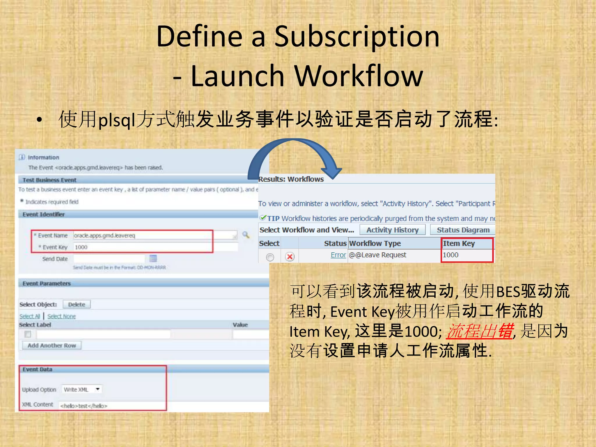 Define a Subscription
        - Launch Workflow
• 使用plsql方式触发业务事件以验证是否启动了流程:




                可以看到该流程被启动, 使用BES驱动流
                程时, Event Key被用作启动工作流的
                Item Key, 这里是1000; 流程出错, 是因为
                没有设置申请人工作流属性.
 