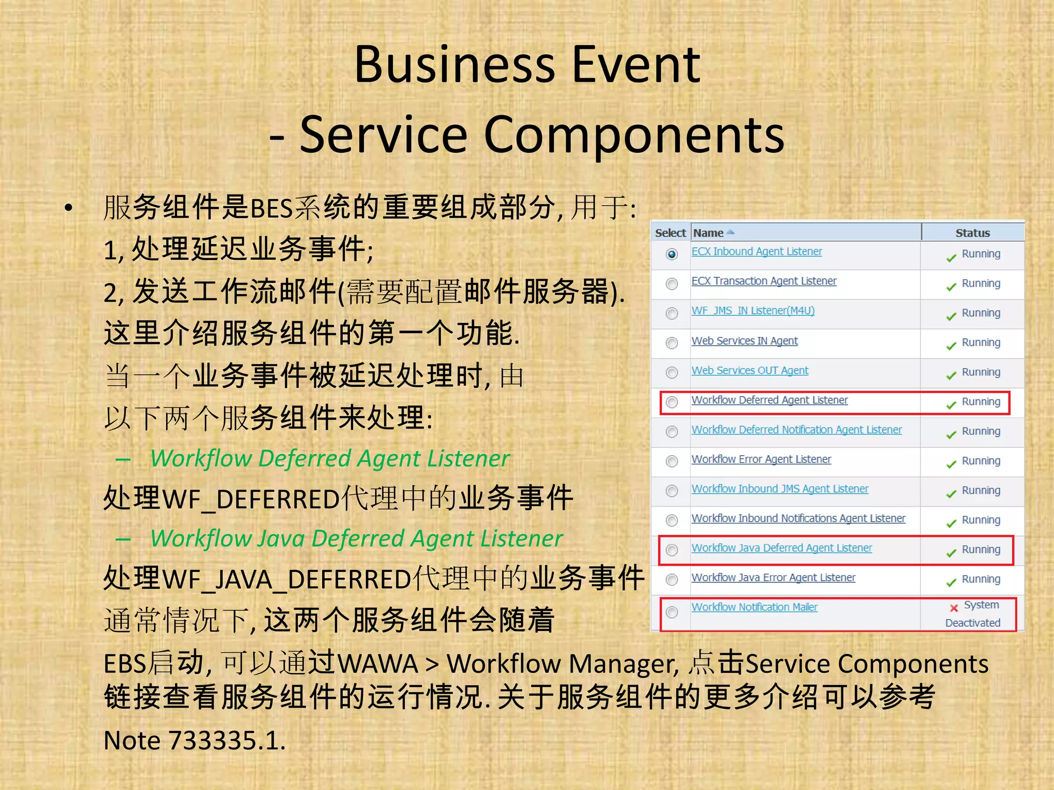 Business Event
               - Service Components
• 服务组件是BES系统的重要组成部分, 用于:
  1, 处理延迟业务事件;
  2, 发送工作流邮件(需要配置邮件服务器).
  这里介绍服务组件的第一个功能.
  当一个业务事件被延迟处理时, 由
  以下两个服务组件来处理:
  – Workflow Deferred Agent Listener
 处理WF_DEFERRED代理中的业务事件
  – Workflow Java Deferred Agent Listener
 处理WF_JAVA_DEFERRED代理中的业务事件
 通常情况下, 这两个服务组件会随着
 EBS启动, 可以通过WAWA > Workflow Manager, 点击Service Components
 链接查看服务组件的运行情况. 关于服务组件的更多介绍可以参考
 Note 733335.1.
 