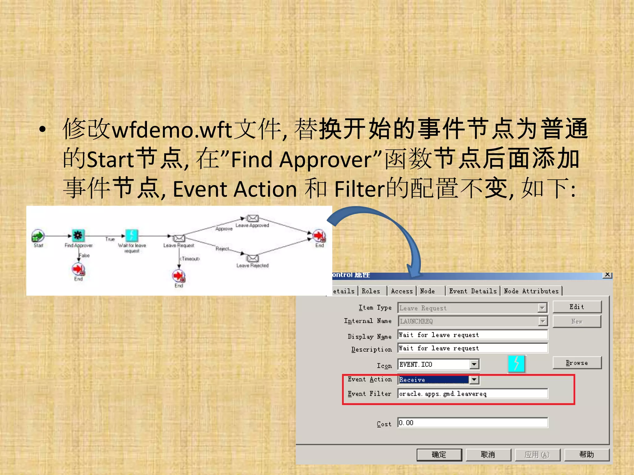 • 修改wfdemo.wft文件, 替换开始的事件节点为普通
  的Start节点, 在”Find Approver”函数节点后面添加
  事件节点, Event Action 和 Filter的配置不变, 如下:
 