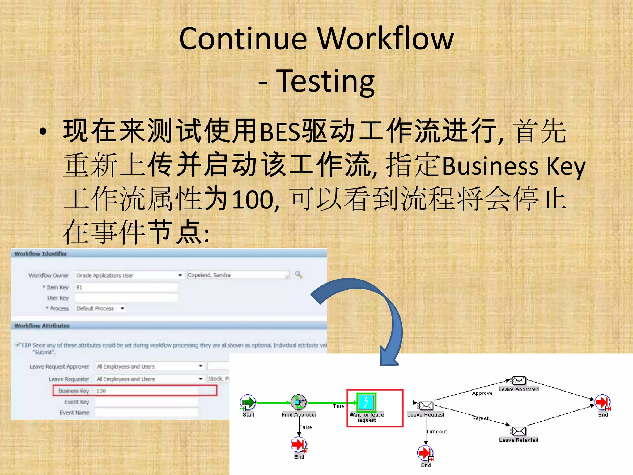 Continue Workflow
            - Testing
• 现在来测试使用BES驱动工作流进行, 首先
  重新上传并启动该工作流, 指定Business Key
  工作流属性为100, 可以看到流程将会停止
  在事件节点:
 