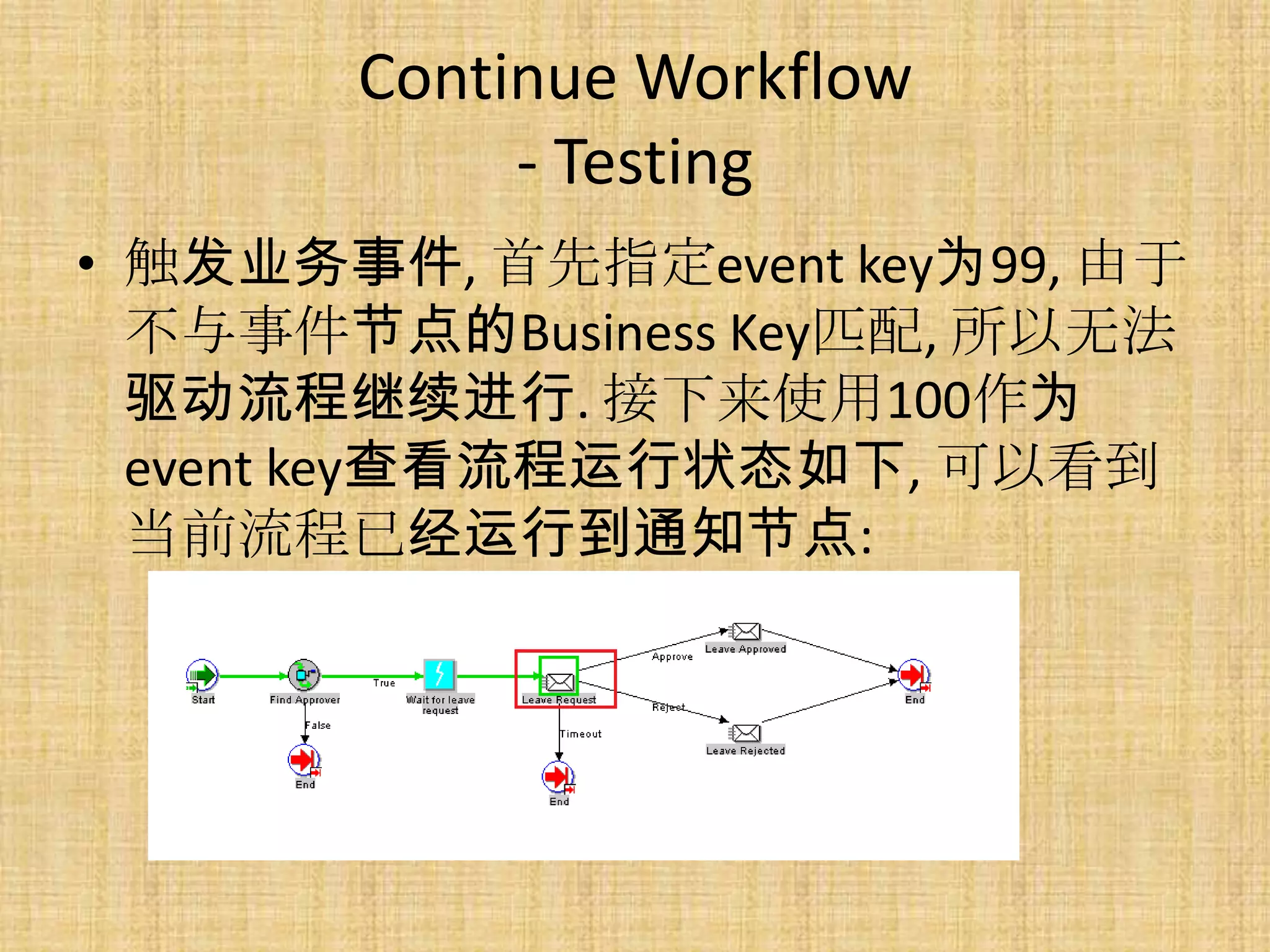 Continue Workflow
            - Testing
• 触发业务事件, 首先指定event key为99, 由于
  不与事件节点的Business Key匹配, 所以无法
  驱动流程继续进行. 接下来使用100作为
  event key查看流程运行状态如下, 可以看到
  当前流程已经运行到通知节点:
 