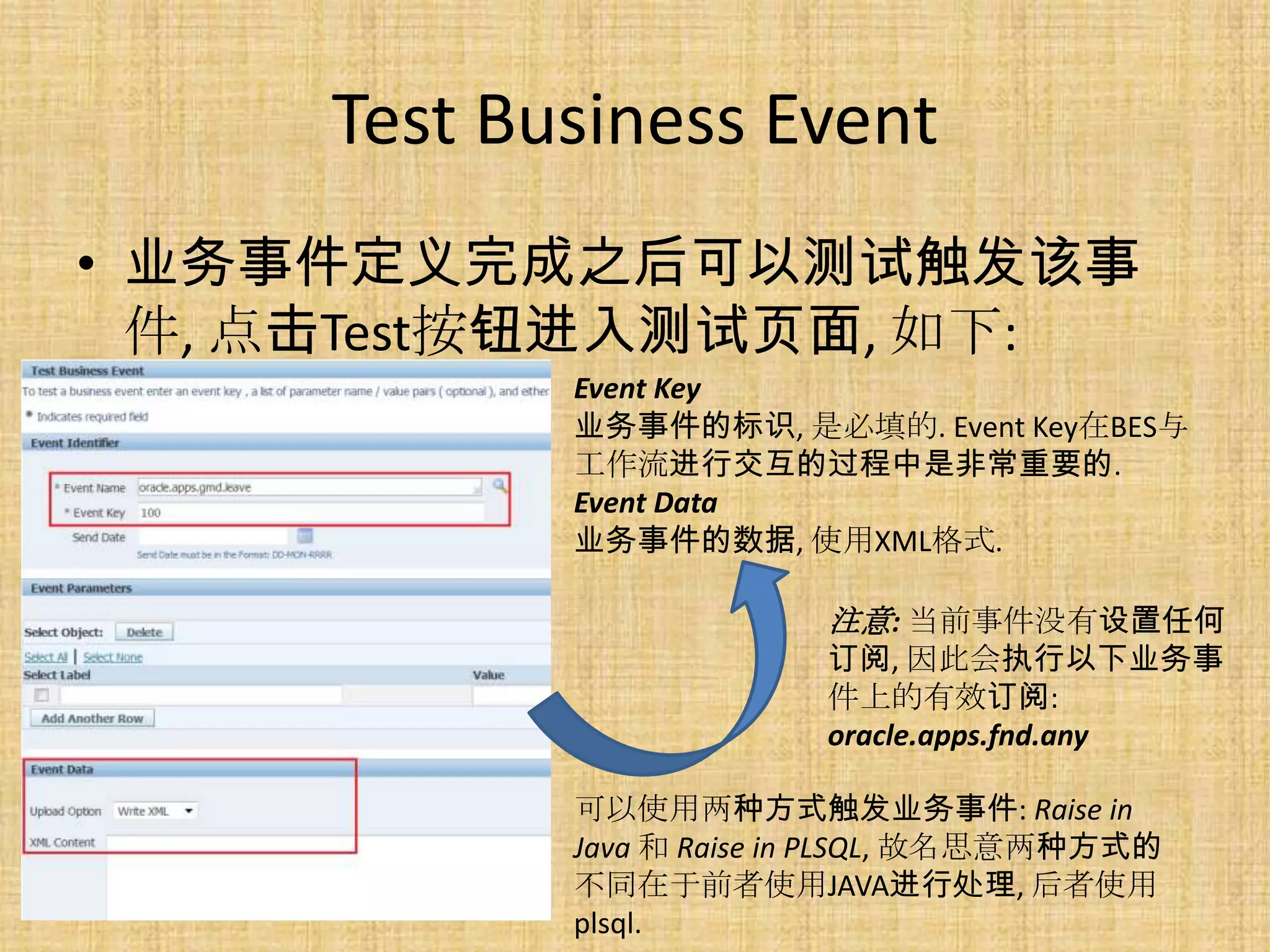 Test Business Event
• 业务事件定义完成之后可以测试触发该事
  件, 点击Test按钮进入测试页面, 如下:
            Event Key
            业务事件的标识, 是必填的. Event Key在BES与
            工作流进行交互的过程中是非常重要的.
            Event Data
            业务事件的数据, 使用XML格式.

                         注意: 当前事件没有设置任何
                         订阅, 因此会执行以下业务事
                         件上的有效订阅:
                         oracle.apps.fnd.any

            可以使用两种方式触发业务事件: Raise in
            Java 和 Raise in PLSQL, 故名思意两种方式的
            不同在于前者使用JAVA进行处理, 后者使用
            plsql.
 