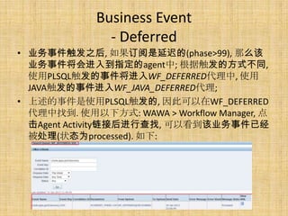 Business Event
               - Deferred
? ҵ¼֮, ӳٵ(phase>99), ô
  ҵ¼뵽ָagent; ݴķʽͬ,
  ʹPLSQL¼WF_DEFERRED, ʹ
  JAVA¼WF_JAVA_DEFERRED;
? ¼ʹPLSQL, ˿WF_DEFERRED
  ҵ. ʹ·ʽ: WAWA > Workflow Manager, 
  Agent ActivityӺв, Կҵ¼Ѿ
  (״̬Ϊprocessed). :
 