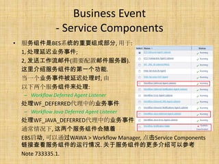 Business Event
               - Service Components
? BESϵͳҪɲ, :
  1, ӳҵ¼;
  2, ͹ʼ(Ҫʼ).
  ܷĵһ.
  һҵ¼ӳٴʱ, 
  :
  C Workflow Deferred Agent Listener
 WF_DEFERREDеҵ¼
  C Workflow Java Deferred Agent Listener
 WF_JAVA_DEFERREDеҵ¼
 ͨ, 
 EBS, ͨWAWA > Workflow Manager, Service Components
 Ӳ鿴. ڷĸܿԲο
 Note 733335.1.
 