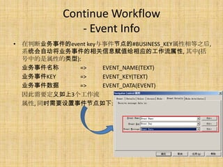 Continue Workflow
              - Event Info
? жҵ¼event key¼ڵ#BUSINESS_KEY֮,
  ϵͳԶҵ¼ϢֵӦĹ, (
  еԵ):
  ҵ¼     =>     EVENT_NAME(TEXT)
  ҵ¼KEY    =>     EVENT_KEY(TEXT)
  ҵ¼     =>     EVENT_DATA(EVENT)
  Ҫ3
  , ͬʱҪ¼ڵ:
 