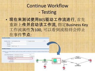 Continue Workflow
            - Testing
? ʹBES, 
  ϴù, ָBusiness Key
  Ϊ100, Կֹ̽ͣ
  ¼ڵ:
 