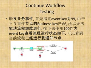Continue Workflow
            - Testing
? ҵ¼, ָevent keyΪ99, 
  ¼ڵBusiness Keyƥ, ޷
  ̼. ʹ100Ϊ
  event key鿴״̬, Կ
  ǰѾе֪ͨڵ:
 