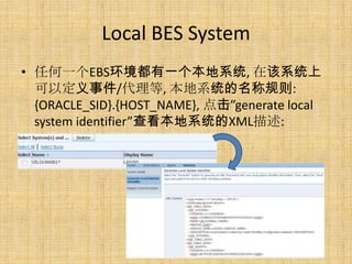Local BES System
? κһEBSһϵͳ, ڸϵͳ
  Զ¼/, ϵͳƹ:
  {ORACLE_SID}.{HOST_NAME}, generate local
  system identifier鿴ϵͳXML:
 