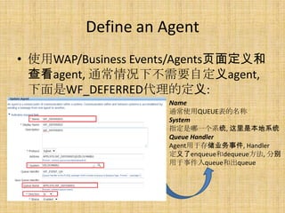 Define an Agent
? ʹWAP/Business Events/Agentsҳ涨
  鿴agent, ͨ²ҪԶagent,
  WF_DEFERREDĶ:
                     Name
                     ͨʹQUEUE
                     System
                     ָһϵͳ, Ǳϵͳ
                     Queue Handler
                     Agentڴ洢ҵ¼, Handler
                     enqueuedequeue, ֱ
                     ¼queueͳqueue
 