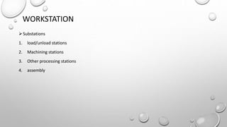 WORKSTATION
Substations
1. load/unload stations
2. Machining stations
3. Other processing stations
4. assembly
 