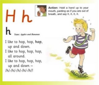 Flashcards and posters H h