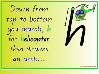 Flashcards and posters H h