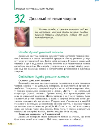 ПРоцЕси ЖиТТєдіЯЛьносТі ТВаРин
128
Дихання — одна з основних властивостей жи-
вих організмів, частина обміну речовин. Завдяки
диханню тварини отримують енергію для своєї
життєдіяльності.
32 Дихальні системи тварин
основні функції дихальної системи
Дихальна система повинна забезпечувати організм тварини кис-
нем і виводити з нього газоподібні продукти обміну речовин, у пер-
шу чергу вуглекислий газ. Тобто крім дихання функцією дихальної
системи є ще й виділення. Кисень потрібен для забезпечення клітин
організму енергією. Ця енергія утворюється в процесі обміну речо-
вин під час взаємодії кисню з органічними речовинами в клітинах
тварини.
особливості будови дихальної системи
Складові дихальної системи
Зазвичай дихальна система тварини складається з двох основних
частин. Перша — це дихальна поверхня, де відбувається процес га-
зообміну. Наприклад, дощовий черв’як дихає всією поверхнею тіла,
у ссавців дихальною поверхнею є легені. Друга — це спеціальні
структури (трахеї, гортань, бронхи тощо), які транспортують ки-
сень до дихальної поверхні. Друга частина є не у всіх тварин. Вона
з’являється у тих організмів, у яких є потреба оберігати свою ди-
хальну поверхню від висихання. Уперше вона з’являється в амфібій
у зв’язку з переходом до наземного способу життя. У деяких тварин
ця частина досягає великих розмірів. Особливо в тих, які мають довгу
шию, як лебеді, чаплі або лелеки. Крім того, у птахів з’являються
спеціальні повітряні мішки, також входять до її складу.
Дихальна поверхня та її властивості
Дихальна поверхня може працювати тільки за умови, що вона
буде мати певні властивості. Які саме, зазначено в таблиці.
www.e-ranok.com.ua
 