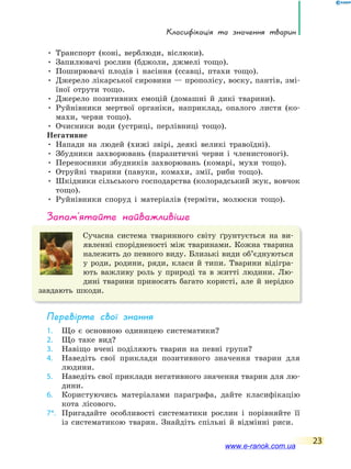 Класифікація та значення тварин
23
• Транспорт (коні, верблюди, віслюки).
• Запилювачі рослин (бджоли, джмелі тощо).
• Поширювачі плодів і насіння (ссавці, птахи тощо).
• Джерело лікарської сировини — прополісу, воску, пантів, змі-
їної отрути тощо.
• Джерело позитивних емоцій (домашні й дикі тварини).
• Руйнівники мертвої органіки, наприклад, опалого листя (ко-
махи, черви тощо).
• Очисники води (устриці, перлівниці тощо).
Негативне
• Напади на людей (хижі звірі, деякі великі травоїдні).
• Збудники захворювань (паразитичні черви і членистоногі).
• Переносники збудників захворювань (комарі, мухи тощо).
• Отруйні тварини (павуки, комахи, змії, риби тощо).
• Шкідники сільського господарства (колорадський жук, вовчок
тощо).
• Руйнівники споруд і матеріалів (терміти, молюски тощо).
запам’ятайте найважливіше
Сучасна система тваринного світу ґрунтується на ви-
явленні спорідненості між тваринами. Кожна тварина
належить до певного виду. Близькі види об’єднуються
у роди, родини, ряди, класи й типи. Тварини відігра-
ють важливу роль у природі та в житті людини. Лю-
дині тварини приносять багато користі, але й нерідко
завдають шкоди.
Перевірте свої знання
1. Що є основною одиницею систематики?
2. Що таке вид?
3. Навіщо вчені поділяють тварин на певні групи?
4. Наведіть свої приклади позитивного значення тварин для
людини.
5. Наведіть свої приклади негативного значення тварин для лю-
дини.
6. Користуючись матеріалами параграфа, дайте класифікацію
кота лісового.
7*. Пригадайте особливості систематики рослин і порівняйте її
із систематикою тварин. Знайдіть спільні й відмінні риси.
www.e-ranok.com.ua
 