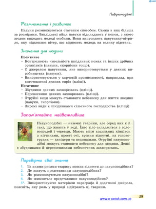 Павукоподібні
39
Розмноження і розвиток
Павуки розмножуються статевим способом. Самка в них більша
за розмірами. Запліднені яйця павуки відкладають у кокон, з якого
згодом виходять молоді особини. Вони випускають павутинку-вітри-
ло, яку підхоплює вітер, що відносить молодь на велику відстань.
значення для людини
Позитивне
• Контролюють чисельність шкідливих комах та інших дрібних
організмів (павуки, скорпіони тощо).
• Є джерелом павутиння, яке використовується у деяких ви-
робництвах (павуки).
• Використовуються у харчовій промисловості, наприклад, при
виготовленні деяких сирів (кліщі).
Негативне
• Збудники деяких захворювань (кліщі).
• Переносники деяких захворювань (кліщі).
• Отруйні види можуть становити небезпеку для життя людини
(павуки, скорпіони).
• Окремі види є шкідниками сільського господарства (кліщі).
запам’ятайте найважливіше
Павукоподібні — наземні тварини, але серед них є й
такі, що живуть у воді. Їхнє тіло складається з голо-
вогрудей і черевця. Мають вісім ходильних кінцівок
з кігтиками, прості очі, вусики відсутні, на голово-
грудях — хеліцери та педипальпи. Отруйні павукопо-
дібні можуть становити небезпеку для людини. Деякі
є збудниками й переносниками небезпечних захворювань.
Перевірте свої знання
1. За якими рисами тварину можна віднести до павукоподібних?
2. Де живуть представники павукоподібних?
3. Як розмножуються павукоподібні?
4. Як живляться представники павукоподібних?
5*. Використовуючи матеріали параграфа й додаткові джерела,
поясніть, яку роль у природі відіграють ці тварини.
www.e-ranok.com.ua
 