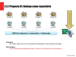 Slide 13 de 1209. 
2.4.1 Proposta 01: Hadoop como repositório 
Cidade 1 Cidade 2 Cidade 3 Cidade N 
Coletor Coletor Coletor Coletor 
HDFS (5 máquinas: 2 namenode + 3 datanode) 
Vantagens 
 Coletor passa a ser só uma unidade de processamento, não armazena mais dados. 
Desvantagens 
 Só melhora disponibilidade dos dados. A melhora no processamento é questionável. 
Consumidores 
 