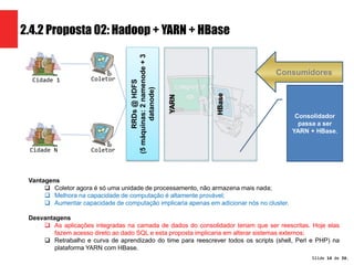 Consumidores 
Slide 14 de 1209. 
2.4.2 Proposta 02: Hadoop + YARN + HBase 
Cidade 1 
Cidade N 
Vantagens 
Coletor 
Coletor 
RRDs @ HDFS 
 Coletor agora é só uma unidade de processamento, não armazena mais nada; 
 Melhora na capacidade de computação é altamente provável; 
 Aumentar capacidade de computação implicaria apenas em adicionar nós no cluster. 
Desvantagens 
 As aplicações integradas na camada de dados do consolidador teriam que ser reescritas. Hoje elas 
fazem acesso direto ao dado SQL e esta proposta implicaria em alterar sistemas externos; 
 Retrabalho e curva de aprendizado do time para reescrever todos os scripts (shell, Perl e PHP) na 
plataforma YARN com HBase. 
(5 máquinas: 2 namenode + 3 
datanode) 
YARN 
HBase 
Consolidador 
passa a ser 
YARN + HBase. 
 