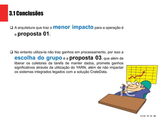 Slide 17 de 1209. 
3.1 Conclusões 
 A arquitetura que traz o menor impacto para a operação é 
a proposta 01; 
 No entanto utiliza-la não traz ganhos em processamento, por isso a 
escolha do grupo é a proposta 03, que além de 
liberar os coletores da tarefa de manter dados, promete ganhos 
significativos através da utilização do YARN, além de não impactar 
os sistemas integrados legados com a solução CrateData. 
 