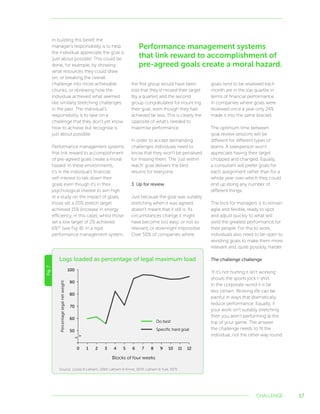 17
In building this belief, the
manager’s responsibility is to help
the individual appreciate the goal is
‘just about possible’. This could be
done, for example, by showing
what resources they could draw
on, or breaking the overall
challenge into more achievable
chunks, or reviewing how the
individual achieved what seemed
like similarly stretching challenges
in the past. The individual’s
responsibility is to take on a
challenge that they don’t yet know
how to achieve but recognise is
just about possible.
Performance management systems
that link reward to accomplishment
of pre-agreed goals create a moral
hazard. In these environments,
it’s in the individual’s financial
self-interest to talk down their
goals even though it’s in their
psychological interest to aim high.
In a study on the impact of goals,
those set a 20% stretch target
achieved 15% (increase in energy
efficiency, in this case), whilst those
set a low target of 2% achieved
6%24
(see Fig. 8). In a rigid
performance management system,
the first group would have been
told that they’d missed their target
(by a quarter) and the second
group congratulated for trouncing
their goal, even though they had
achieved far less. This is clearly the
opposite of what’s needed to
maximise performance.
In order to accept demanding
challenges individuals need to
know that they won’t be penalised
for missing them. The ‘just within
reach’ goal delivers the best
returns for everyone.
3 Up for review
Just because the goal was suitably
stretching when it was agreed,
doesn’t meant that it still is. As
circumstances change it might
have become too easy, or not so
relevant, or downright impossible.
Over 50% of companies where
goals tend to be reviewed each
month are in the top quartile in
terms of financial performance.
In companies where goals were
reviewed once a year only 24%
made it into the same bracket.
The optimum time between
goal review sessions will be
different for different types of
teams. A salesperson won’t
appreciate having their target
chopped and changed. Equally,
a consultant will prefer goals for
each assignment rather than for a
whole year over which they could
end up doing any number of
different things.
The trick for managers is to remain
agile and flexible, ready to spot
and adjust quickly to what will
yield the greatest performance for
their people. For this to work,
individuals also need to be open to
revisiting goals to make them more
relevant and, quite possibly, harder.
The challenge challenge
‘If it’s not hurting it isn’t working’
shouts the sports jock t-shirt.
In the corporate world it is far
less certain. Working life can be
painful in ways that dramatically
reduce performance. Equally, if
your work isn’t suitably stretching
then you aren’t performing at the
top of your game. The answer:
the challenge needs to fit the
individual, not the other way round.
Performance management systems
that link reward to accomplishment of
pre-agreed goals create a moral hazard.
CHALLENGE
Fig.7
Logs loaded as percentage of legal maximum load
50
60
70
80
90
100
Percentagelegalnetweight
0 1 2 3 4 5 6 7 8 9 10 11 12
Blocks of four weeks
Do best
Speciﬁc hard goal
Source: Locke  Latham, 1984: Latham  Kinne, 1974; Latham  Yukl, 1975
 