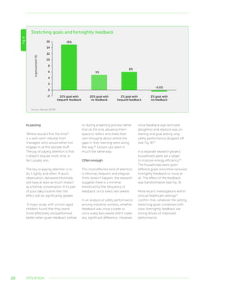 20
In passing
‘Where would I find the time?’
is a well-worn rebuttal from
managers who would rather not
engage in all this ‘people stuff’.
The joy of paying attention is that
it doesn’t require more time, in
fact usually less.
The key to paying attention is to
do it lightly and often. A quick
observation, delivered informally
will have at least as much impact
as a formal conversation. If it’s part
of your daily routine then the
effect will be significantly greater.
A major study with school-aged
children found that they learnt
more effectively and performed
better when given feedback before
or during a learning process rather
than at the end, allowing them
space to reflect and share their
own thoughts about where the
gaps in their learning were along
the way.28
Grown-ups learn in
much the same way.
Often enough
The most effective kind of attention
is informal, frequent and irregular.
If this doesn’t happen, the research
suggests there is a minimal
threshold for the frequency of
feedback: once every two weeks.
In an analysis of safety performance
among industrial workers, whether
feedback was once a week or
once every two weeks didn’t make
any significant difference. However,
once feedback was removed
altogether and reliance was on
training and goal setting only,
safety performance dropped off
(see Fig. 8)29
.
In a separate research project,
households were set a target
to improve energy efficiency30
.
The households were given
different goals and either received
fortnightly feedback or none at
all. The effect of the feedback
was transformative (see Fig. 9).
More recent investigations within
clinical healthcare settings31
confirm that, whatever the setting,
stretching goals combined with
clear, fortnightly feedback are
strong drivers of improved
performance.
Stretching goals and fortnightly feedback
16
14
12
10
8
6
4
2
0
-2
Improvement(%)
20% goal with
frequent feedback
20% goal with
no feedback
2% goal with
no feedback
2% goal with
frequent feedback
5%
6%
-0.6%
15%
Fig.9
Source: Becker (1978)
ATTENTION
 