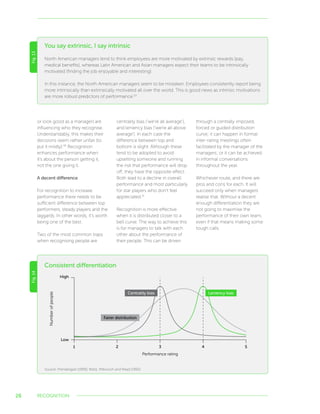 26
You say extrinsic, I say intrinsic
Fig.13
North American managers tend to think employees are more motivated by extrinsic rewards (pay,
medical benefits), whereas Latin American and Asian managers expect their teams to be intrinsically
motivated (finding the job enjoyable and interesting).
In this instance, the North American managers seem to be mistaken. Employees consistently report being
more intrinsically than extrinsically motivated all over the world. This is good news as intrinsic motivations
are more robust predictors of performance.50
or look good as a manager) are
influencing who they recognise.
Understandably, this makes their
decisions seem rather unfair (to
put it mildly).49
Recognition
enhances performance when
it’s about the person getting it,
not the one giving it.
A decent difference
For recognition to increase
performance there needs to be
sufficient difference between top
performers, steady players and the
laggards. In other words, it’s worth
being one of the best.
Two of the most common traps
when recognising people are
centrality bias (‘we’re all average’),
and leniency bias (‘we’re all above
average’). In each case the
difference between top and
bottom is slight. Although these
tend to be adopted to avoid
upsetting someone and running
the risk that performance will drop
off, they have the opposite effect.
Both lead to a decline in overall
performance and most particularly
for star players who don’t feel
appreciated.51
Recognition is more effective
when it is distributed closer to a
bell curve. The way to achieve this
is for managers to talk with each
other about the performance of
their people. This can be driven
through a centrally imposed,
forced or guided distribution
curve; it can happen in formal
inter-rating meetings often
facilitated by the manager of the
managers; or it can be achieved
in informal conversations
throughout the year.
Whichever route, and there are
pros and cons for each. It will
succeed only when managers
realise that. Without a decent
enough differentiation they are
not going to maximise the
performance of their own team,
even if that means making some
tough calls.
RECOGNITION
Fig.14
Consistent differentiation
Low
1 2 3 4
High
5
Numberofpeople
Performance rating
Leniency biasCentrality bias
Fairer distribution
Source: Prendergast (1999); Bretz, Milkovich and Read (1992)
 