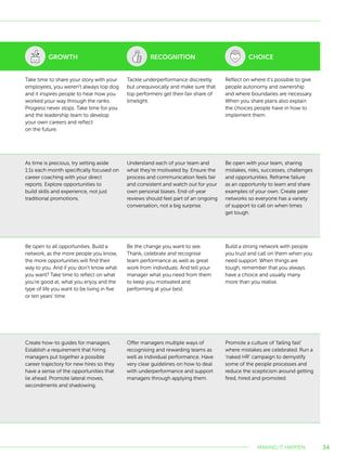 34
GROWTH RECOGNITION CHOICE
Take time to share your story with your
employees, you weren’t always top dog
and it inspires people to hear how you
worked your way through the ranks.
Progress never stops. Take time for you
and the leadership team to develop
your own careers and reflect
on the future.
Tackle underperformance discreetly
but unequivocally and make sure that
top performers get their fair share of
limelight.
Reflect on where it’s possible to give
people autonomy and ownership
and where boundaries are necessary.
When you share plans also explain
the choices people have in how to
implement them.
As time is precious, try setting aside
1:1s each month specifically focused on
career coaching with your direct
reports. Explore opportunities to
build skills and experience, not just
traditional promotions.
Understand each of your team and
what they’re motivated by. Ensure the
process and communication feels fair
and consistent and watch out for your
own personal biases. End-of-year
reviews should feel part of an ongoing
conversation, not a big surprise.
Be open with your team, sharing
mistakes, risks, successes, challenges
and opportunities. Reframe failure
as an opportunity to learn and share
examples of your own. Create peer
networks so everyone has a variety
of support to call on when times
get tough.
Be open to all opportunities. Build a
network, as the more people you know,
the more opportunities will find their
way to you. And if you don’t know what
you want? Take time to reflect on what
you’re good at, what you enjoy and the
type of life you want to be living in five
or ten years’ time.
Be the change you want to see.
Thank, celebrate and recognise
team performance as well as great
work from individuals. And tell your
manager what you need from them
to keep you motivated and
performing at your best.
Build a strong network with people
you trust and call on them when you
need support. When things are
tough, remember that you always
have a choice and usually many
more than you realise.
Create how-to guides for managers.
Establish a requirement that hiring
managers put together a possible
career trajectory for new hires so they
have a sense of the opportunities that
lie ahead. Promote lateral moves,
secondments and shadowing.
Offer managers multiple ways of
recognising and rewarding teams as
well as individual performance. Have
very clear guidelines on how to deal
with underperformance and support
managers through applying them.
Promote a culture of ‘failing fast’
where mistakes are celebrated. Run a
‘naked HR’ campaign to demystify
some of the people processes and
reduce the scepticism around getting
fired, hired and promoted.
MAKING IT HAPPEN
 