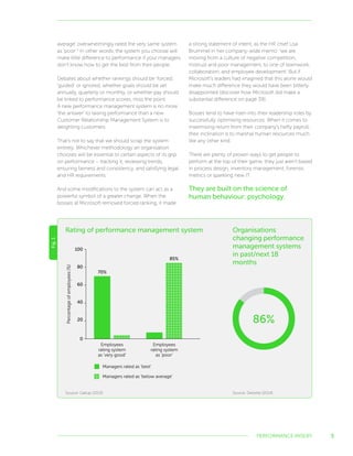 5
average’ overwhelmingly rated the very same system
as ‘poor’.3
In other words, the system you choose will
make little difference to performance if your managers
don’t know how to get the best from their people.
Debates about whether rankings should be ‘forced’,
‘guided’ or ignored, whether goals should be set
annually, quarterly or monthly, or whether pay should
be linked to performance scores, miss the point.
A new performance management system is no more
‘the answer’ to raising performance than a new
Customer Relationship Management System is to
delighting customers.
That’s not to say that we should scrap the system
entirely. Whichever methodology an organisation
chooses will be essential to certain aspects of its grip
on performance – tracking it, reviewing trends,
ensuring fairness and consistency, and satisfying legal
and HR requirements.
And some modifications to the system can act as a
powerful symbol of a greater change. When the
bosses at Microsoft removed forced ranking, it made
a strong statement of intent, as the HR chief Lisa
Brummel in her company-wide memo: ‘we are
moving from a culture of negative competition,
mistrust and poor management, to one of teamwork,
collaboration, and employee development.’ But if
Microsoft’s leaders had imagined that this alone would
make much difference they would have been bitterly
disappointed (discover how Microsoft did make a
substantial difference on page 39).
Bosses tend to have risen into their leadership roles by
successfully optimising resources. When it comes to
maximising return from their company’s hefty payroll,
their inclination is to marshal human resources much
like any other kind.
There are plenty of proven ways to get people to
perform at the top of their game, they just aren’t based
in process design, inventory management, forensic
metrics or sparkling new IT.
They are built on the science of
human behaviour: psychology.
Fig.1
Rating of performance management system Organisations
changing performance
management systems
in past/next 18
months
0
20
40
60
70%
85%
80
100
Employees
rating system
as ‘very good’
Managers rated as ‘best’
Managers rated as ‘below average’
Employees
rating system
as ‘poor’
Percentageofemployees(%)
86%
PERFORMANCE MISERY
Source: Gallup (2013) Source: Deloitte (2014)
 