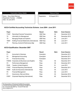 ACCA Certified Accounting Technician Scheme: June 2004 - June 2011
Paper Result Mark Exam Session
T1INT Recording Financial Transactions CBE Pass 94 December 2010
T2 Information for Management CBE Pass 86 December 2010
T5 Managing People and Systems CBE Pass 83 June 2011
T6INT Drafting Financial Statements (International) CBE Pass 88 June 2011
T7 Planning, Control & Performance Mgt CBE Pass 73 June 2011
ACCA Qualification: December 2007
Paper Result Mark Exam Session
F1 Accountant in Business Exemption December 2011
F2 Management Accounting Exemption December 2011
F3 Financial Accounting Exemption December 2011
F4ENG Corporate and Business Law (English) Pass 59 December 2011
F5 Performance Management Pass 58 December 2011
F6UK Taxation (United Kingdom) Pass 61 June 2012
F7INT Financial Reporting (International) Pass 64 December 2011
F8INT Audit and Assurance (International) Pass 54 June 2012
F9 Financial Management Pass 56 June 2012
P1 Governance, Risk and Ethics Pass 50 December 2012
P2INT Corporate Reporting (International) Pass 60 December 2012
RegistrationName :
Khan Abdul Rahman 02 August 2013
Registration Number
Relevant Dates
: 2168685
03 June 2016Date :
Registration
Examination History Details
Name :
2 Central Quay 89 Hydepark Street Glasgow G3 8BW UK
Tel: +44 (0)141 582 2000 Fax: +44 (0)141 582 2222
www.accaglobal.com
The Association of Chartered Certified Accountants
 