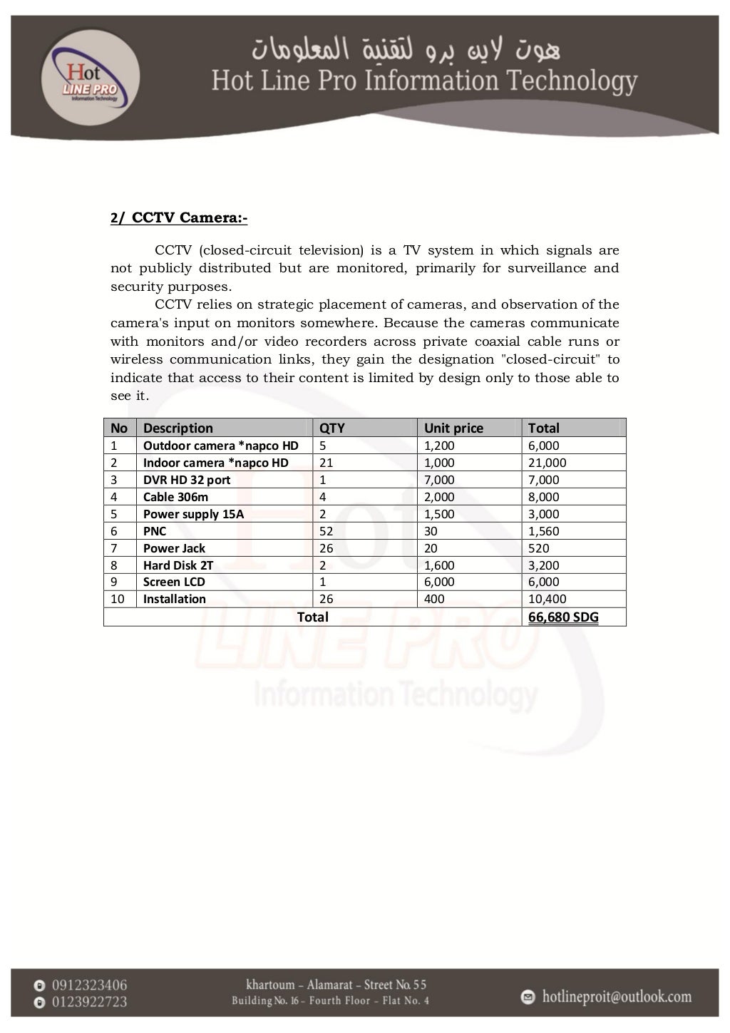 quotation of network