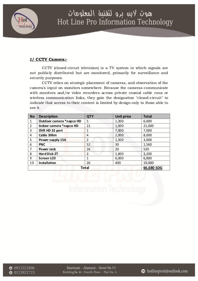 Quotation Of Network