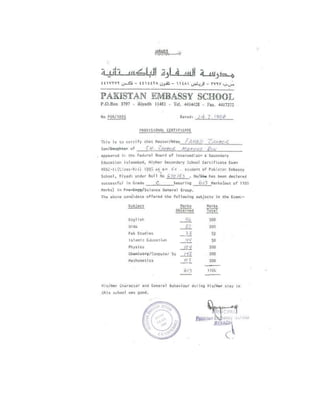 F.S.C Certificate Fahad Zahoor
