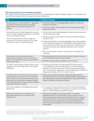 8 Developing an adaptable and sustainable All Payer Database (APD)
APD implementation risks and mitigation strategies
We have identified the following example APD project risks and associated mitigation strategies, based on our experience with
other APDs and projects with similar requirements and complexities:
Risk Mitigation Strategy
Multiple steps (e.g., de-identification,11
aggregation,
and analytic reporting) may result in schedule
delays before any meaningful results can be
realized.
•	 Coordinate closely in the data aggregation stage to receive early
deliveries of test data.
•	 Use the test data to verify the data transfer, data quality, and load
designs and scripts.
Data quality issues during the aggregation process
result in a delay in loading the data environment and
running the analytic functions.
There is an associated risk that the longer the
data quality improvement cycle takes, the longer
users have to wait for meaningful analysis.
•	 Coordinate during the data aggregation process to receive early and
frequent deliveries of data.
•	 Use data quality routines to test for structural, referential integrity,12
and value issues.
•	 Provide daily feedback to the data aggregation team, data suppliers,
and to the project management office (PMO) on data-quality issues
so they can be corrected. These teams are often multientity teams
working concurrently with Medicare, Medicaid, and commercial
systems.
•	 Document all decisions made in data cleanup for the governance
framework.
Users expect only automated production of
previously manual reports; they do not have the
ability to think beyond their previous reporting and
analytic restrictions.
•	 Set expectations with users that improving their analytic maturity is
part of the phased implementation process.
•	 Establish training programs, guidelines, and time lines.
The state’s historical data will likely require unique
integration and may not align with current system
capabilities.
•	 Architecture should allow for segmentation of historical versus
current data sets, while enabling integration of the two wherever
possible. This helps to ensure users can still analyze historical data
even if its granularity, aggregation, and dimensionality do not align and
integrate seamlessly with current data structures.
The APD solution will automate many processes
that were previously manual. This will require the
users to obtain or improve other skill sets such as
interacting with stakeholders to address changes
that are needed based on these new and improved
automated reports and analysis.
•	 States should consider developing multiple roles aligned with the
life cycle of the data—users to test integration of data, transformation of
data, reporting and visualizing the data, and new roles for performance,
process, and quality improvement activities.
APD solution capable of only integrating structured
data sources.
•	 The majority of healthcare data is currently unstructured. Building in
new technology capable of mining both structured and unstructured
data is a critical component of the APD solution.
APD solution dependent on consultants and
high-dollar subcontractors for extension and
enhancement.
•	 Make training available during implementation. The analytic
capabilities should mirror the skill sets of the end users. Focus on
deploying automated reporting and simple analysis first so users are
not overwhelmed. As maturity improves, they should be coleading
enhancement efforts along side the consulting implementation
team and eventually taking on full maintenance and enhancement
responsibility.
11
De-identification is the process used to prevent a person’s identity from being connected with information.
12
Referential integrity is a relational database concept in which multiple tables share a relationship based on
the data stored in the tables, and that relationship must remain consistent.
© 2015 KPMG LLP, a Delaware limited liability partnership and the U.S. member firm of the KPMG network of independent member firms
affiliated with KPMG International Cooperative (“KPMG International”), a Swiss entity. All rights reserved. Printed in the U.S.A. The KPMG
name, logo and “cutting through complexity” are registered trademarks or trademarks of KPMG International. NDPPS 312121
 