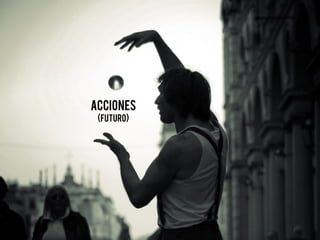 Acciones
(Futuro)
 