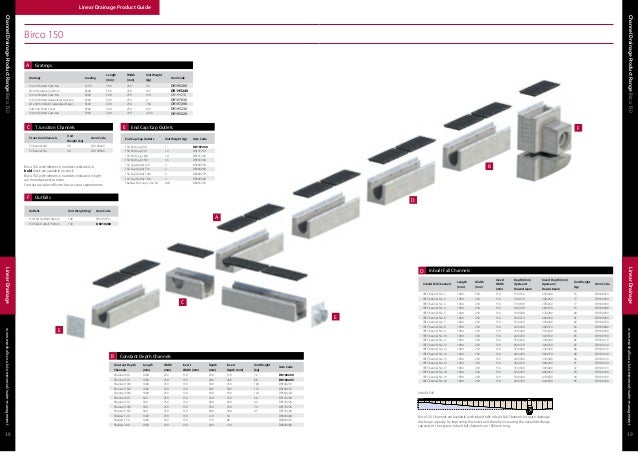 Marshalls Slot Drain Duo Marshalls Slot Drain Duo