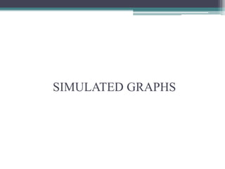 SIMULATED GRAPHS
 