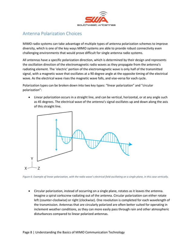 Understanding The Basics Of Mimo Communication Technology Pdf