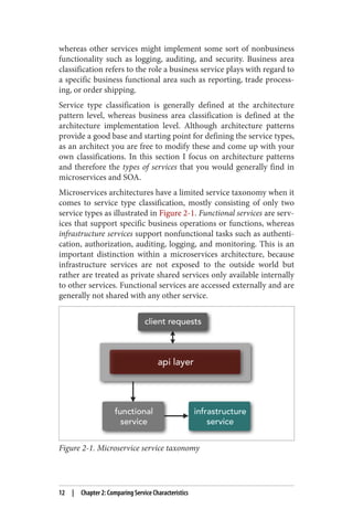 whereas other services might implement some sort of nonbusiness
functionality such as logging, auditing, and security. Business area
classification refers to the role a business service plays with regard to
a specific business functional area such as reporting, trade process‐
ing, or order shipping.
Service type classification is generally defined at the architecture
pattern level, whereas business area classification is defined at the
architecture implementation level. Although architecture patterns
provide a good base and starting point for defining the service types,
as an architect you are free to modify these and come up with your
own classifications. In this section I focus on architecture patterns
and therefore the types of services that you would generally find in
microservices and SOA.
Microservices architectures have a limited service taxonomy when it
comes to service type classification, mostly consisting of only two
service types as illustrated in Figure 2-1. Functional services are serv‐
ices that support specific business operations or functions, whereas
infrastructure services support nonfunctional tasks such as authenti‐
cation, authorization, auditing, logging, and monitoring. This is an
important distinction within a microservices architecture, because
infrastructure services are not exposed to the outside world but
rather are treated as private shared services only available internally
to other services. Functional services are accessed externally and are
generally not shared with any other service.
Figure 2-1. Microservice service taxonomy
12 | Chapter 2: Comparing Service Characteristics
 