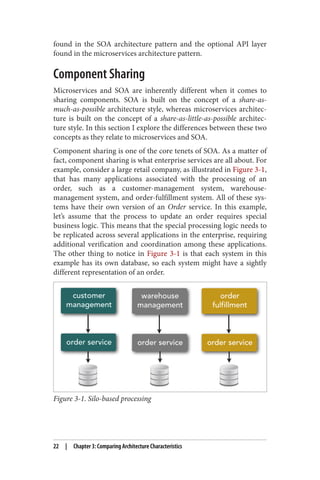 found in the SOA architecture pattern and the optional API layer
found in the microservices architecture pattern.
Component Sharing
Microservices and SOA are inherently different when it comes to
sharing components. SOA is built on the concept of a share-as-
much-as-possible architecture style, whereas microservices architec‐
ture is built on the concept of a share-as-little-as-possible architec‐
ture style. In this section I explore the differences between these two
concepts as they relate to microservices and SOA.
Component sharing is one of the core tenets of SOA. As a matter of
fact, component sharing is what enterprise services are all about. For
example, consider a large retail company, as illustrated in Figure 3-1,
that has many applications associated with the processing of an
order, such as a customer-management system, warehouse-
management system, and order-fulfillment system. All of these sys‐
tems have their own version of an Order service. In this example,
let’s assume that the process to update an order requires special
business logic. This means that the special processing logic needs to
be replicated across several applications in the enterprise, requiring
additional verification and coordination among these applications.
The other thing to notice in Figure 3-1 is that each system in this
example has its own database, so each system might have a sightly
different representation of an order.
Figure 3-1. Silo-based processing
22 | Chapter 3: Comparing Architecture Characteristics
 