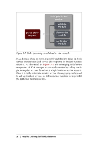 Figure 3-7. Order processing consolidated service example
SOA, being a share-as-much-as-possible architecture, relies on both
service orchestration and service choreography to process business
requests. As illustrated in Figure 3-8, the messaging middleware
component of SOA manages service orchestration by calling multi‐
ple enterprise services based on a single business service request.
Once it is in the enterprise service, service choreography can be used
to call application services or infrastructure services to help fulfill
the particular business request.
28 | Chapter 3: Comparing Architecture Characteristics
 