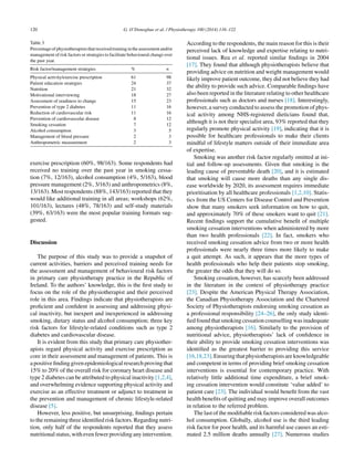 120 G. O’Donoghue et al. / Physiotherapy 100 (2014) 116–122
Table 3
Percentageofphysiotherapiststhatreceivedtrainingintheassessmentand/or
management of risk factors or strategies to facilitate behavioural change over
the past year.
Risk factor/management strategies % n
Physical activity/exercise prescription 61 98
Patient education strategies 24 37
Nutrition 21 32
Motivational interviewing 18 27
Assessment of readiness to change 15 23
Prevention of type 2 diabetes 11 16
Reduction of cardiovascular risk 11 16
Prevention of cardiovascular disease 8 12
Smoking cessation 7 12
Alcohol consumption 3 5
Management of blood pressure 2 3
Anthropometric measurement 2 3
exercise prescription (60%, 98/163). Some respondents had
received no training over the past year in smoking cessa-
tion (7%, 12/163), alcohol consumption (4%, 5/163), blood
pressure management (2%, 3/163) and anthropometrics (8%,
13/163). Most respondents (88%, 143/163) reported that they
would like additional training in all areas; workshops (62%,
101/163), lectures (48%, 78/163) and self-study materials
(39%, 63/163) were the most popular training formats sug-
gested.
Discussion
The purpose of this study was to provide a snapshot of
current activities, barriers and perceived training needs for
the assessment and management of behavioural risk factors
in primary care physiotherapy practice in the Republic of
Ireland. To the authors’ knowledge, this is the ﬁrst study to
focus on the role of the physiotherapist and their perceived
role in this area. Findings indicate that physiotherapists are
proﬁcient and conﬁdent in assessing and addressing physi-
cal inactivity, but inexpert and inexperienced in addressing
smoking, dietary status and alcohol consumption; three key
risk factors for lifestyle-related conditions such as type 2
diabetes and cardiovascular disease.
It is evident from this study that primary care physiother-
apists regard physical activity and exercise prescription as
core in their assessment and management of patients. This is
apositiveﬁndinggivenepidemiologicalresearchprovingthat
15% to 20% of the overall risk for coronary heart disease and
type 2 diabetes can be attributed to physical inactivity [1,2,4],
and overwhelming evidence supporting physical activity and
exercise as an effective treatment or adjunct to treatment in
the prevention and management of chronic lifestyle-related
disease [5].
However, less positive, but unsurprising, ﬁndings pertain
to the remaining three identiﬁed risk factors. Regarding nutri-
tion, only half of the respondents reported that they assess
nutritional status, with even fewer providing any intervention.
According to the respondents, the main reason for this is their
perceived lack of knowledge and expertise relating to nutri-
tional issues. Rea et al. reported similar ﬁndings in 2004
[17]. They found that although physiotherapists believe that
providing advice on nutrition and weight management would
likely improve patient outcome, they did not believe they had
the ability to provide such advice. Comparable ﬁndings have
also been reported in the literature relating to other healthcare
professionals such as doctors and nurses [18]. Interestingly,
however, a survey conducted to assess the promotion of phys-
ical activity among NHS-registered dieticians found that,
although it is not their specialist area, 93% reported that they
regularly promote physical activity [19], indicating that it is
possible for healthcare professionals to make their clients
mindful of lifestyle matters outside of their immediate area
of expertise.
Smoking was another risk factor regularly omitted at ini-
tial and follow-up assessments. Given that smoking is the
leading cause of preventable death [20], and it is estimated
that smoking will cause more deaths than any single dis-
ease worldwide by 2020, its assessment requires immediate
prioritisation by all healthcare professionals [1,2,10]. Statis-
tics from the US Centers for Disease Control and Prevention
show that many smokers seek information on how to quit,
and approximately 70% of these smokers want to quit [21].
Recent ﬁndings support the cumulative beneﬁt of multiple
smoking cessation interventions when administered by more
than two health professionals [22]. In fact, smokers who
received smoking cessation advice from two or more health
professionals were nearly three times more likely to make
a quit attempt. As such, it appears that the more types of
health professionals who help their patients stop smoking,
the greater the odds that they will do so.
Smoking cessation, however, has scarcely been addressed
in the literature in the context of physiotherapy practice
[23]. Despite the American Physical Therapy Association,
the Canadian Physiotherapy Association and the Chartered
Society of Physiotherapists endorsing smoking cessation as
a professional responsibility [24–26], the only study identi-
ﬁed found that smoking cessation counselling was inadequate
among physiotherapists [16]. Similarly to the provision of
nutritional advice, physiotherapists’ lack of conﬁdence in
their ability to provide smoking cessation interventions was
identiﬁed as the greatest barrier to providing this service
[16,18,23].Ensuringthatphysiotherapistsareknowledgeable
and competent in terms of providing brief smoking cessation
interventions is essential for contemporary practice. With
relatively little additional time expenditure, a brief smok-
ing cessation intervention would constitute ‘value added’ to
patient care [23]. The individual would beneﬁt from the vast
health beneﬁts of quitting and may improve overall outcomes
in relation to the referred problem.
The last of the modiﬁable risk factors considered was alco-
hol consumption. Globally, alcohol use is the third leading
risk factor for poor health, and its harmful use causes an esti-
mated 2.5 million deaths annually [27]. Numerous studies
 