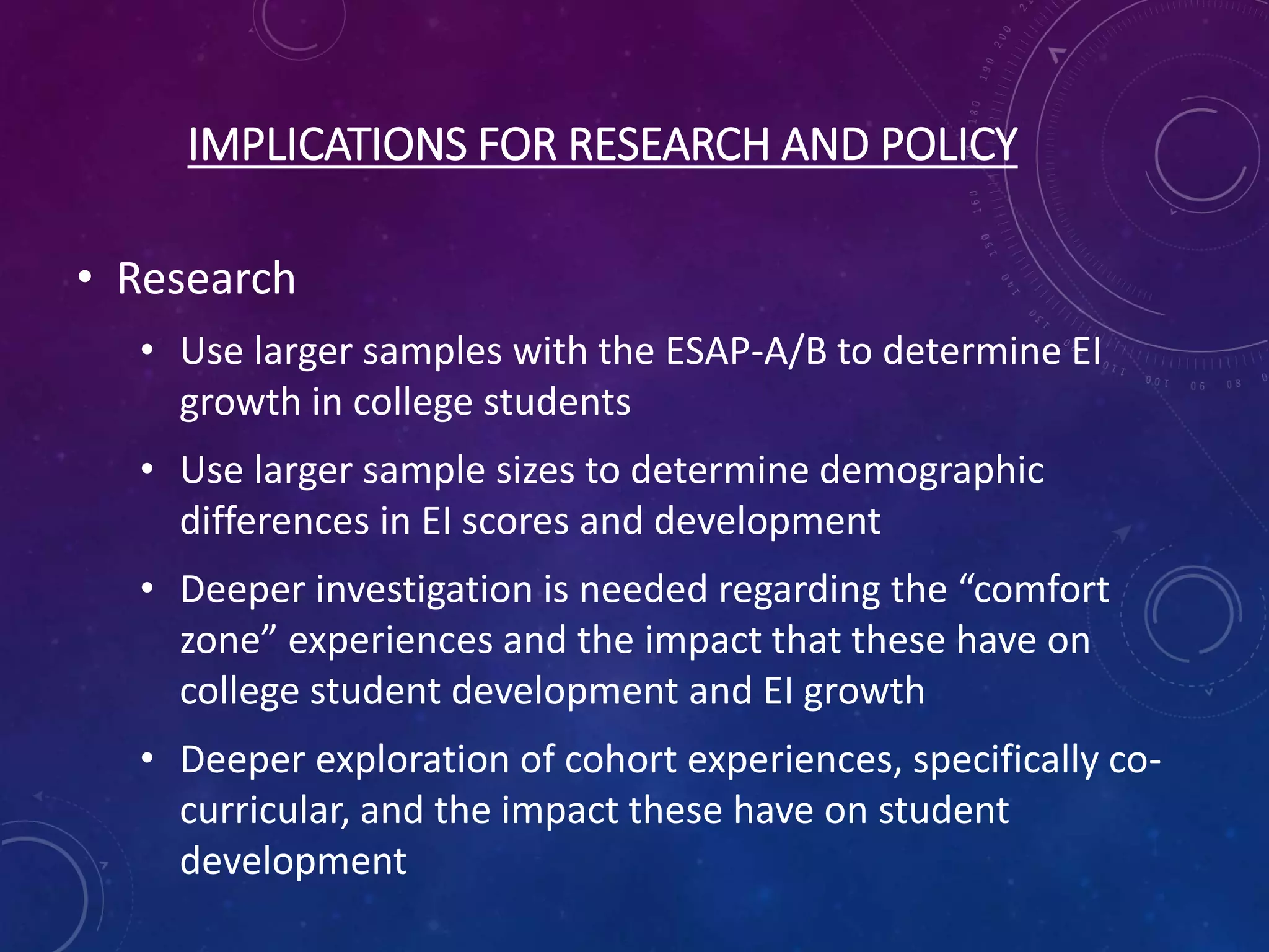 IMPLICATIONS FOR RESEARCH AND POLICY
• Research
• Use larger samples with the ESAP-A/B to determine EI
growth in college students
• Use larger sample sizes to determine demographic
differences in EI scores and development
• Deeper investigation is needed regarding the “comfort
zone” experiences and the impact that these have on
college student development and EI growth
• Deeper exploration of cohort experiences, specifically co-
curricular, and the impact these have on student
development
 