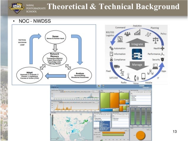 qos in manets thesis qos in manets thesis