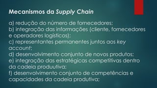Mecanismos da Supply Chain
 
a) redução do número de fornecedores;
b) integração das informações (cliente, fornecedores
e operadores logísticos);
c) representantes permanentes juntos aos key
account;
d) desenvolvimento conjunto de novos produtos;
e) integração das estratégicas competitivas dentro
da cadeia produutiva;
f) desenvolvimento conjunto de competências e
capacidades da cadeia produtiva;
 