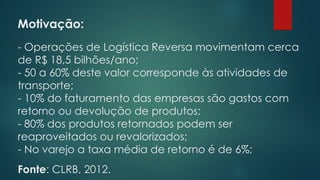 Motivação:
- Operações de Logística Reversa movimentam cerca
de R$ 18,5 bilhões/ano;
- 50 a 60% deste valor corresponde às atividades de
transporte;
- 10% do faturamento das empresas são gastos com
retorno ou devolução de produtos;
- 80% dos produtos retornados podem ser
reaproveitados ou revalorizados;
- No varejo a taxa média de retorno é de 6%;
Fonte: CLRB, 2012.
 