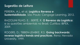Sugestão de Leitura
PEREIRA, A.L, et al. Logística Reversa e
Sustentabilidade. São Paulo: Cengage Learning, 2012.
RAZZOLINI FILHO, E. ; BERTÉ, R. O Reverso da Logística:
e as questões ambientais no Brasil. Curitiba: IBPEX,
2009.
ROGERS, D.; TIBBEN-LEMBKE, R.S. Going backwards:
reverse logistics trends and practices. Reno: Nevada
University, 1999.
 