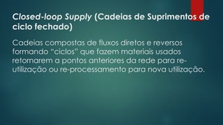 Closed-loop Supply (Cadeias de Suprimentos de
ciclo fechado)
Cadeias compostas de fluxos diretos e reversos
formando “ciclos” que fazem materiais usados
retornarem a pontos anteriores da rede para re-
utilização ou re-processamento para nova utilização.
 