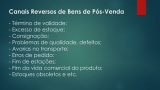 Canais Reversos de Bens de Pós-Venda
- Término de validade;
- Excesso de estoque;
- Consignação;
- Problemas de qualidade, defeitos;
- Avarias no transporte;
- Erros de pedido;
- Fim de estações;
- Fim da vida comercial do produto;
- Estoques obsoletos e etc.
 